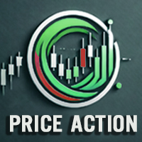 Price Action Quant