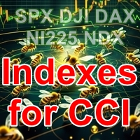 SimSim Indexes for CCI MT5