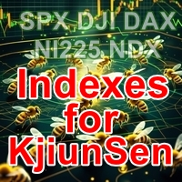 SimSim Indexes for KijunSen MT5