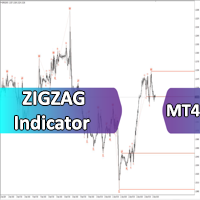 ZigZag Indicator for MT4