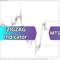 ZigZag Indicator for MT5