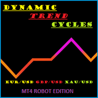 Dynamic trend cycles robot mt4