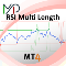 MP RSI Multi Length for MT4
