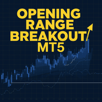 Opening Range Breakout ORB Indicator MT5