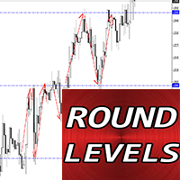 Round Levels mw