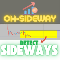 Sidewaydetect