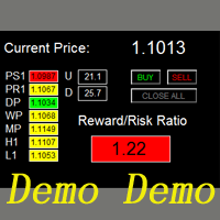Easy RR Monitor Panel Demo
