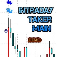 Intraday Taker Main Demo