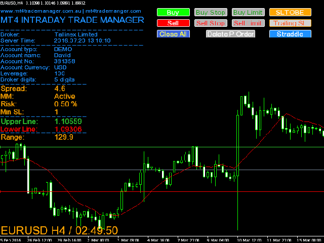 Kaufen Sie Utility Mt4 Intraday Trade Manager Fur Den Metatrader 4 - 