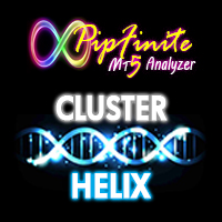PipFinite Cluster Helix MT5