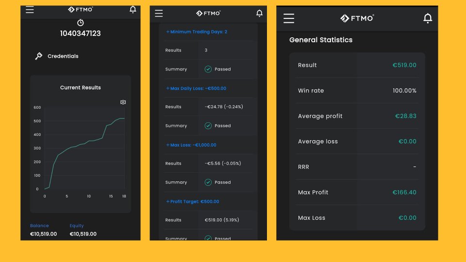 Screenshot #3 EA Gold Trader for Propfirms