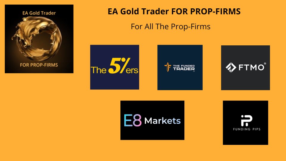 Screenshot #4 EA Gold Trader for Propfirms