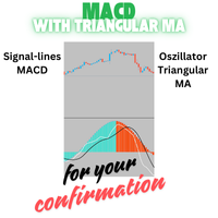 MACD with Triangular MA