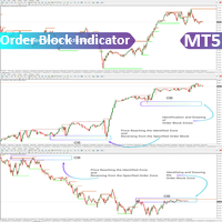 Order Block Indicator for MT5