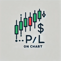 Simple PL Info On Chart