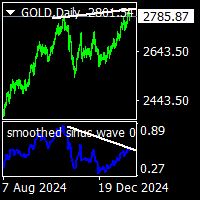 Smoothed sinus wave