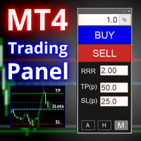 Trading Panel MetaTrader 4