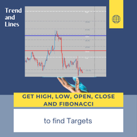 Trend and Lines