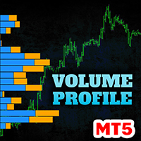 Volume Profile Fixed Range MT5