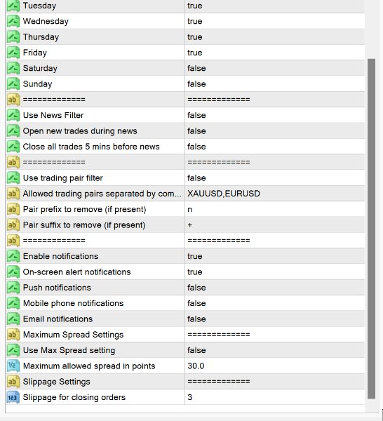 Screenshot #1 ImpulseShieldMT4