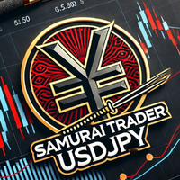 Samurai Trader USDJPY