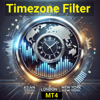 Timezone Filter MT4