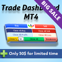 Trade Dashboard MT4