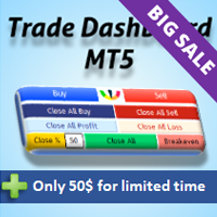 Trade Dashboard MT5