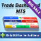 Trade Dashboard MT5