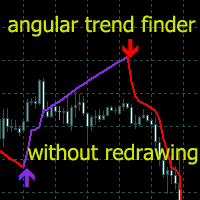 Angular Trend Lines