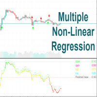 Multiple Non Linear Regression