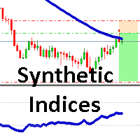 Rsi MA Pullback 2