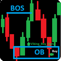 Viking Strategy Signal Indicator