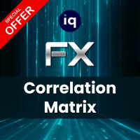 IQ FX Correlation Matrix