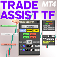 Trade Assistant Expert TF MT4