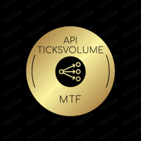 API TicksVolume mtf