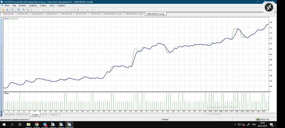 Screenshot #1 Grand auto signal