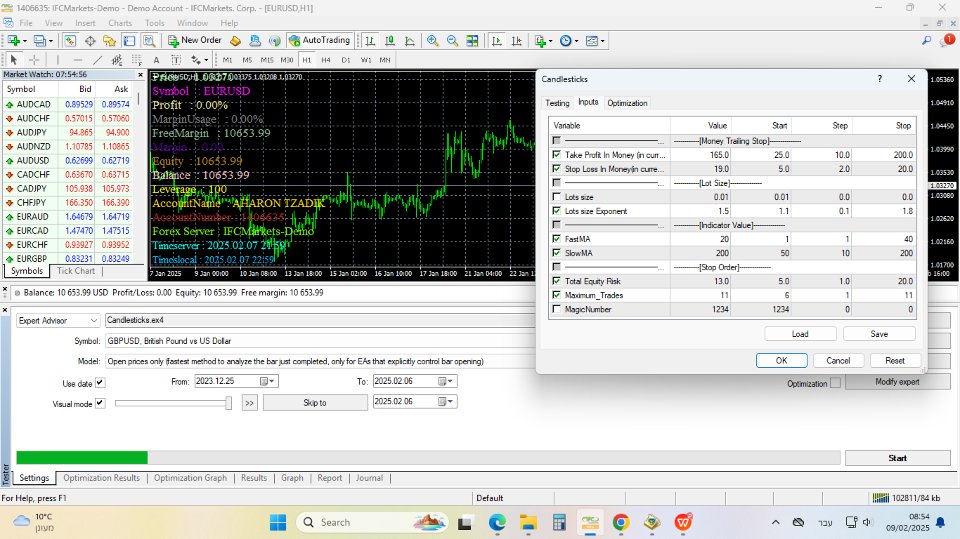 Screenshot #3 Candlesticks rate of price change