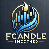 FCandles Smoothed