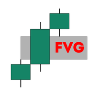 Haven FVG Indicator