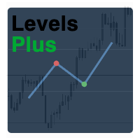 Level Plus