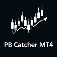 PB Catcher MT4