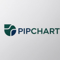 PipChart