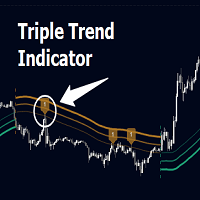 Triple Trend for MT5