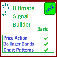 Ultimate Signal Builder Basic