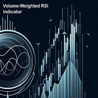 Volume Weighted RSI