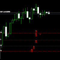 Add Consolidate Move Stop Losses