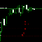 Add Consolidate Move Stop Losses