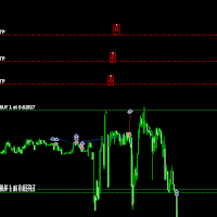 Add Consolidate Move TP