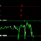 Add Consolidate Move TP